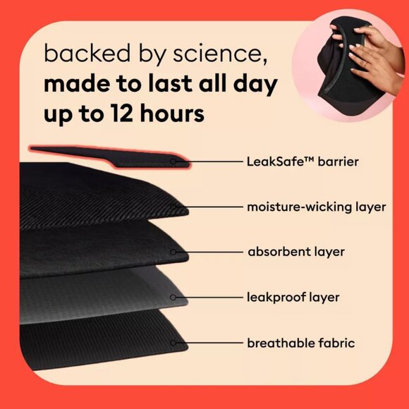 NEW HOST PICK✅BUNDLE of 3Thinx for All Period Better Extreme absorption ! - Picture 13 of 13